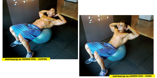 trebušne kontrakcije na žogi