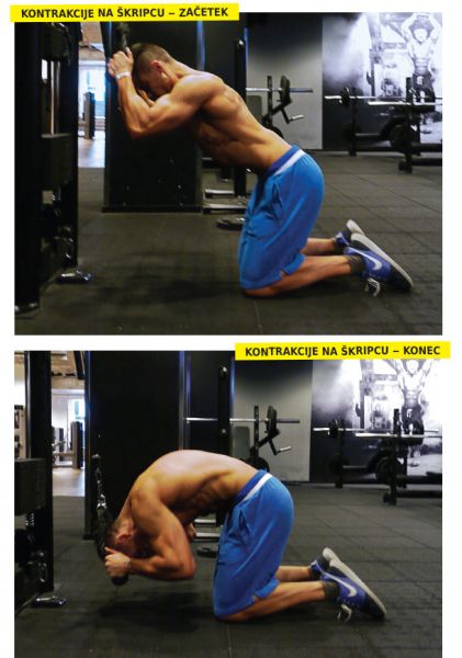 Kontrakcije na škripcu