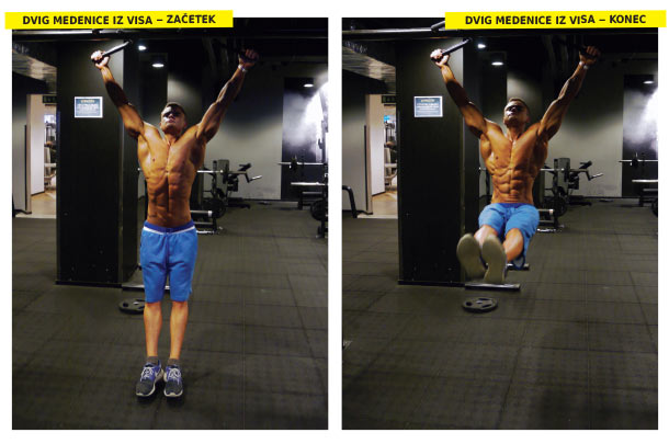 Dvig medenice iz visa